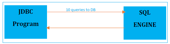 jdbc-query-2